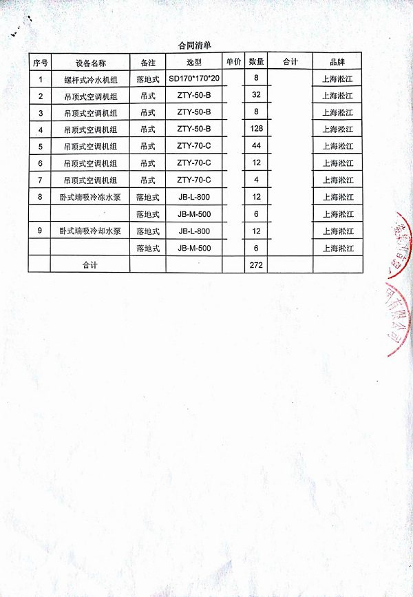 Shanghai Songjiang Metal Spring Vibration Isolators: Elevating Urban Infrastructure